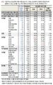 2026년 1월 5일 (월) 19:19 판의 섬네일