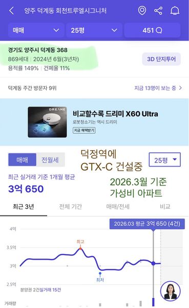 파일:260430가성비아파트11.jpeg