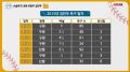 2026년 1월 5일 (월) 19:09 판의 섬네일