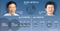 2026년 1월 5일 (월) 19:10 판의 섬네일