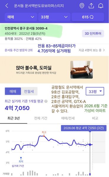파일:인천시 운서역반도유보라퍼스티지 전용83~85.jpeg