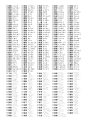 2026년 1월 5일 (월) 19:23 판의 섬네일
