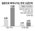 2026년 1월 5일 (월) 19:09 판의 섬네일