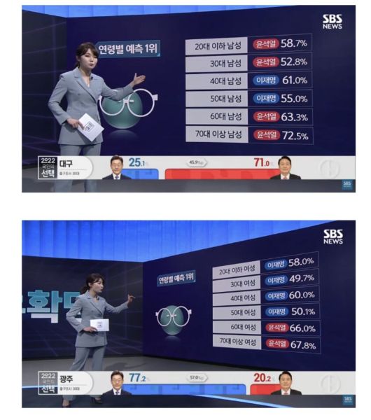 파일:2022 퓰리처상.jpg
