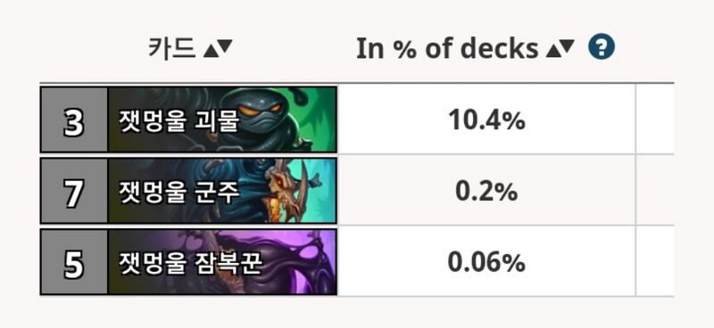파일:잿멍울형제.jpg