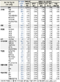 2026년 1월 5일 (월) 19:18 판의 섬네일