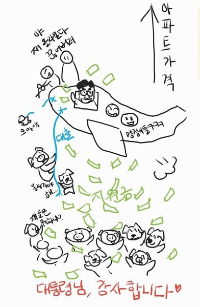 파일:부동산 정책 한 짤 요약.jpeg
