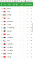 2026년 1월 5일 (월) 19:10 판의 섬네일