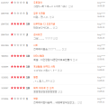 2026년 1월 5일 (월) 19:17 판의 섬네일