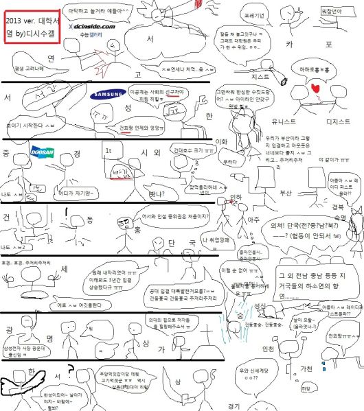 파일:2013수갤대학랭크.jpg