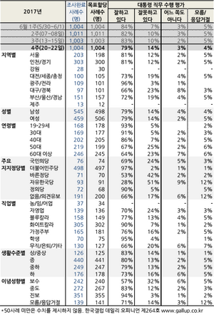 6월 5.PNG