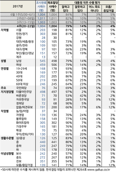 파일:6월 5.PNG