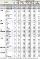 2026년 1월 5일 (월) 19:06 판의 섬네일