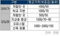 2026년 1월 5일 (월) 19:07 판의 섬네일