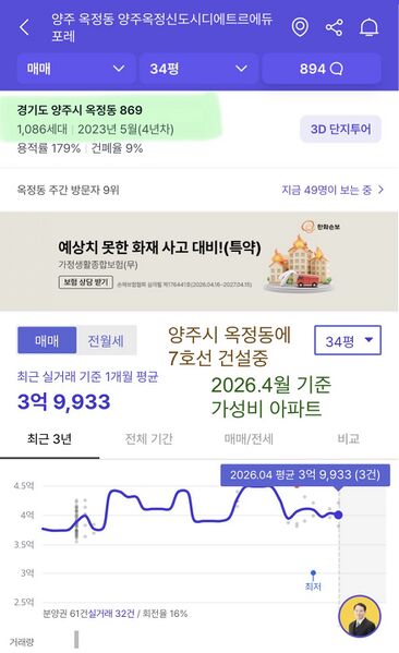 파일:4월말가성비아파트8.jpeg