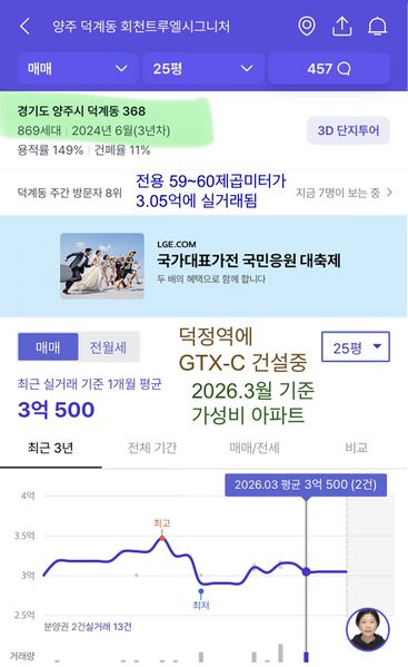 파일:202603 양주시 회천트루엘시그니처 전용59~60.jpeg
