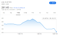 2026년 1월 5일 (월) 19:11 판의 섬네일