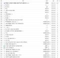 2026년 1월 5일 (월) 19:10 판의 섬네일
