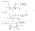 2026년 1월 5일 (월) 19:15 판의 섬네일