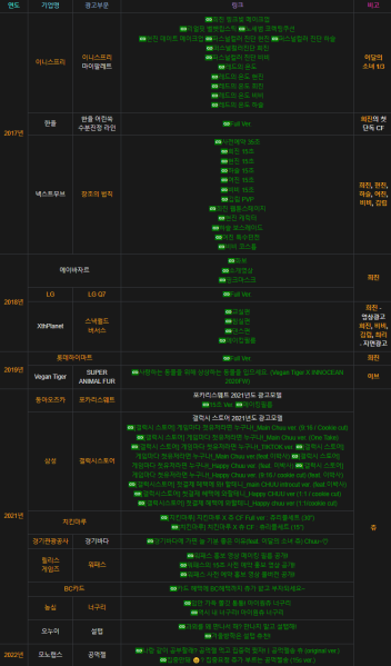 파일:시발ㄷㄷ.png