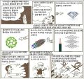 2026년 1월 5일 (월) 19:17 판의 섬네일