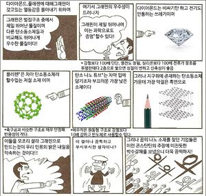 그래핀.jpg