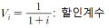 2026년 1월 5일 (월) 19:11 판의 섬네일
