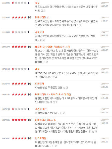 파일:평점알바7.PNG