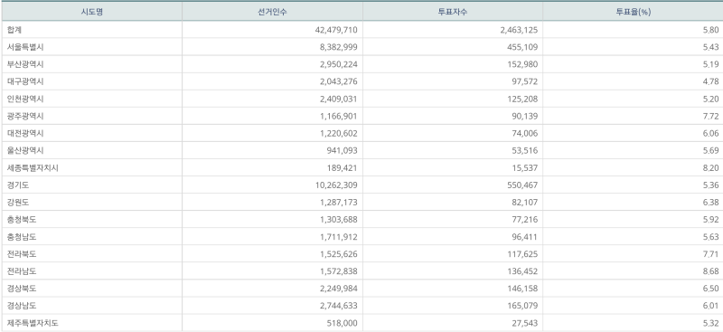 파일:사전 1일차 13.png