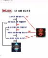 2026년 1월 5일 (월) 19:17 판의 섬네일