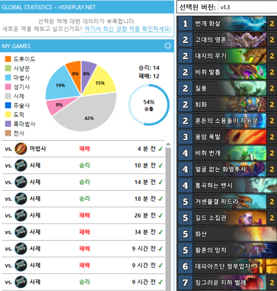 파일:대사제스톤.png
