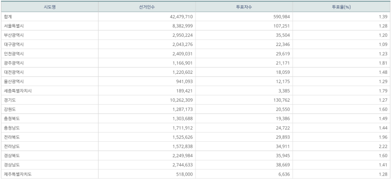 파일:사전 1일차 9.png