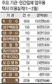 2026년 1월 5일 (월) 19:14 판의 섬네일