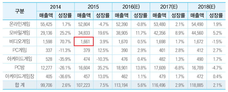 파일:Koreamarket.png