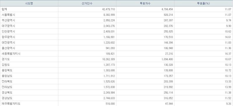파일:사전 2일차 16.JPG