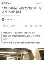 2026년 1월 5일 (월) 19:21 판의 섬네일