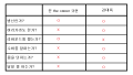 2026년 1월 5일 (월) 19:19 판의 섬네일