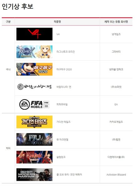 파일:겜좆대상2.jpg