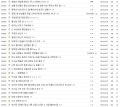 2026년 1월 5일 (월) 19:14 판의 섬네일