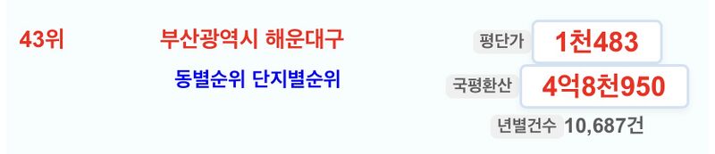 파일:2020해운대구평당가.jpeg