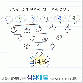 2026년 1월 5일 (월) 19:08 판의 섬네일