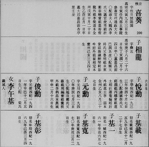 진희규 후손 족보 1.png