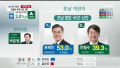 2026년 1월 5일 (월) 19:10 판의 섬네일