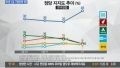 2026년 1월 5일 (월) 19:17 판의 섬네일