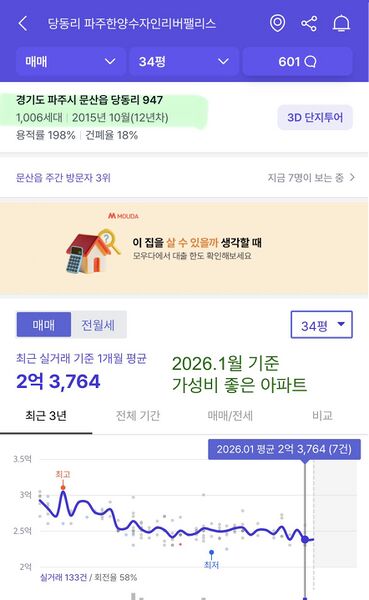 파일:가성비아파트.jpeg