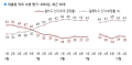 2026년 1월 5일 (월) 19:07 판의 섬네일
