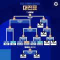 2026년 1월 5일 (월) 19:13 판의 섬네일