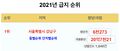 2026년 5월 3일 (일) 16:11 판의 섬네일