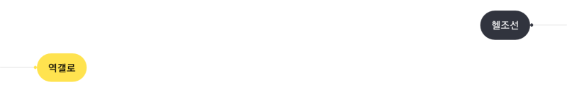 파일:역갤러심심이.png