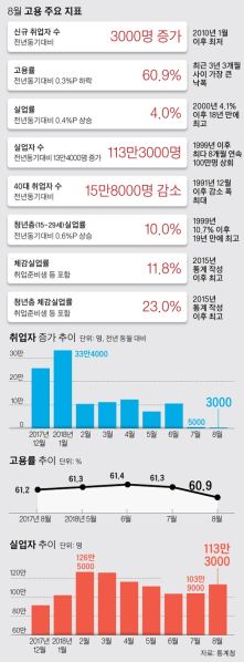 파일:한눈에보는재앙.jpg